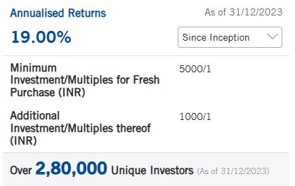 Franklin Mutual Fund